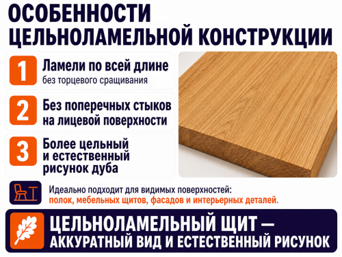 Мебельный щит из дуба 1600×500×18 мм, цельноламельный фото 4