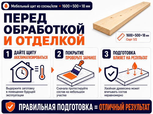 Мебельный щит из сосны/ели 1600×500×18 мм, сорт 1/2