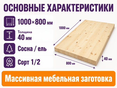 Мебельный щит из хвойных пород, 1000×800×40 мм, сорт 1/2 фото 2