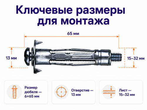 STARFIX дюбель металлический для пустотелых конструкций 6×65 мм фото 2