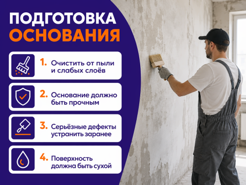 Грунтовка акриловая укрывочная FARBITEX PROFI под обои, белая, 4,5 кг фото 3