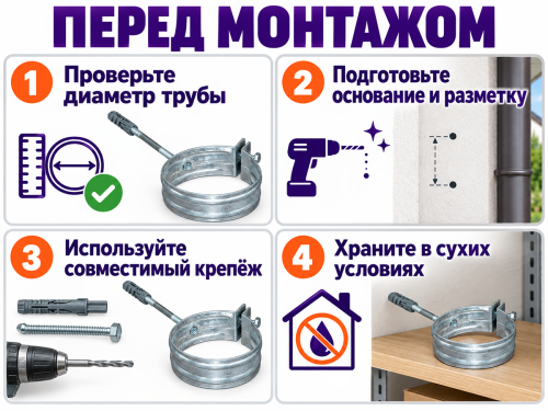 Кронштейн трубы оцинкованный Ø110 мм фото 4