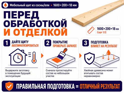 Мебельный щит из сосны/ели 1600×200×18 мм, сорт 1/2