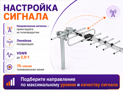 Наружная телевизионная антенна LUMAX BIO-V913, DVB-T/T2