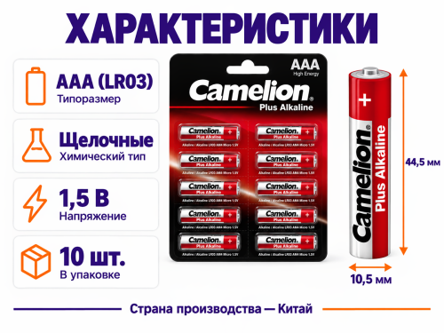 Camelion батарейка Plus Alkaline AAA (LR03), 1,5 В, 10 шт фото 2