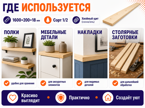 Мебельный щит из сосны/ели 1600×200×18 мм, сорт 1/2