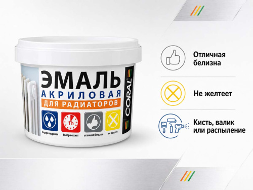 Эмаль акриловая CORAL Промакрил-Люкс ВД-АК-12 для радиаторов, белая, 0,5 кг