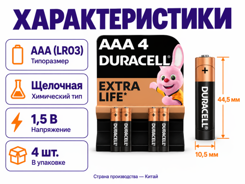 Duracell батарейки AAA (LR03), 1,5 В, 4 шт фото 2