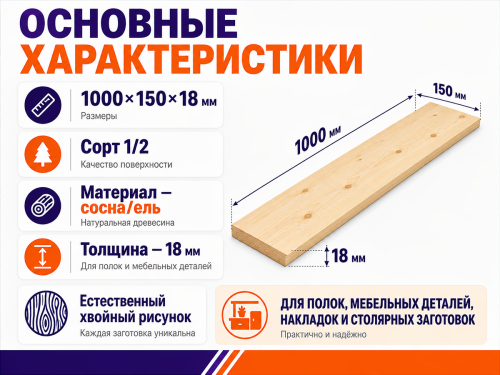 Мебельный щит из сосны/ели 1000×150×18 мм, сорт 1/2