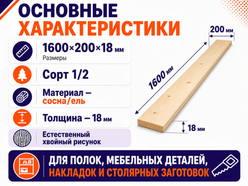 Мебельный щит из сосны/ели 1600×200×18 мм, сорт 1/2