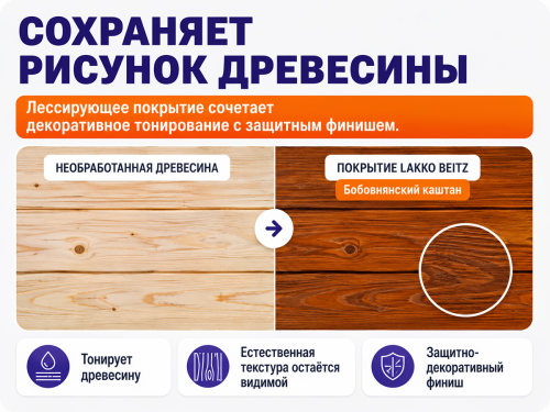 Лак-пропитка ПФ-11 BAUMASTER LakkoBeitz (13) «Бобовнянский каштан», 0,7 кг фото 3