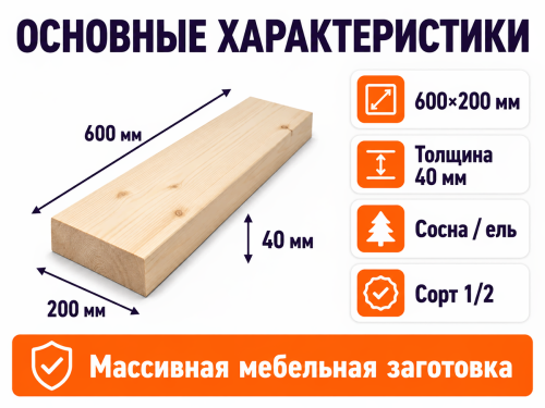 Мебельный щит из хвойных пород, 600×200×40 мм, сорт 1/2 фото 2