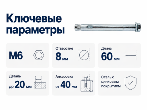 STARFIX анкер с болтом M6×8×60 мм фото 2