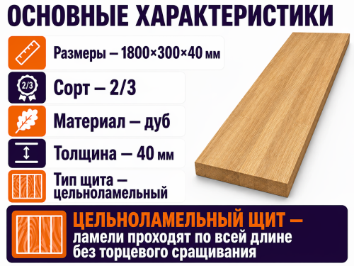 Мебельный щит из дуба 1800×300×40 мм, сорт 2/3, цельноламельный фото 2