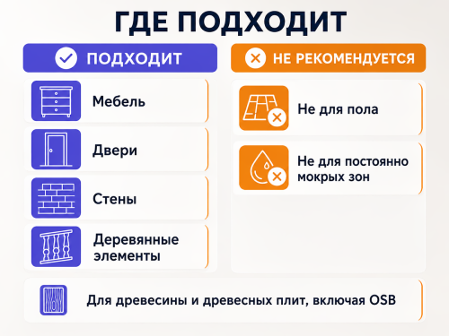 Эмаль VGT ВД-АК-1179 «Профи» по дереву и OSB, супербелый, база a, 2,5 кг фото 4