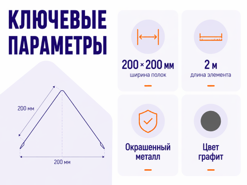 Металл Профиль конёк кровельный, 200×200 мм, 2 м, графит фото 2