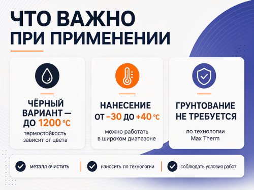 Эмаль термостойкая Elcon Max Therm, чёрная, до 1200 °C, 0,8 кг фото 4