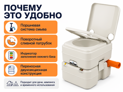 AV Engineering биотуалет Aqius 20, 20 л фото 4