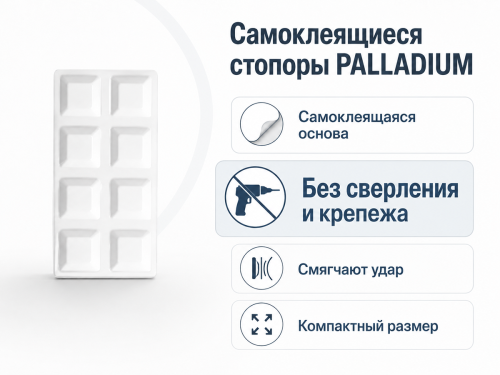 Стопоры самоклеящиеся Palladium для стен, 15×15 мм, белые, 8 шт.