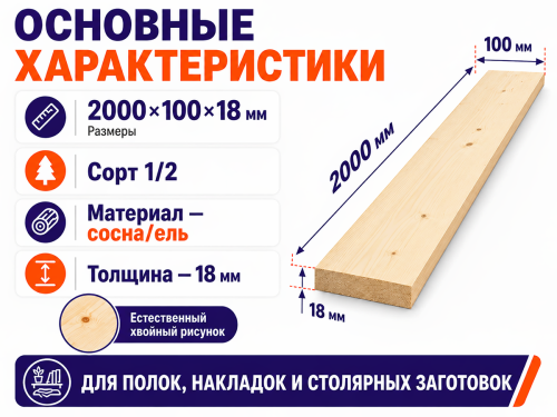 Мебельный щит из сосны/ели 2000×100×18 мм, сорт 1/2
