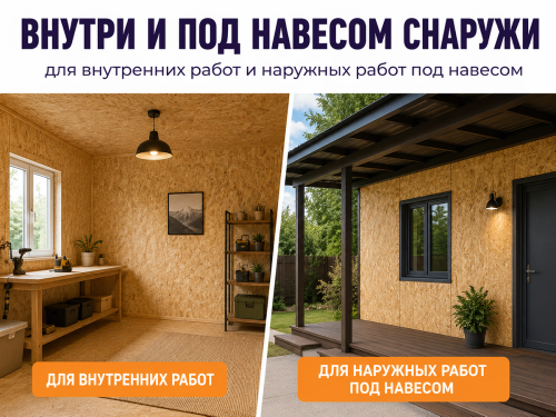 Грунтовка NEOMID для плит OSB и SIP, белая, 1 кг