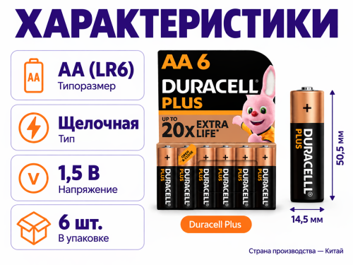 Duracell батарейки AA (LR6), 1,5 В, 4 шт фото 2