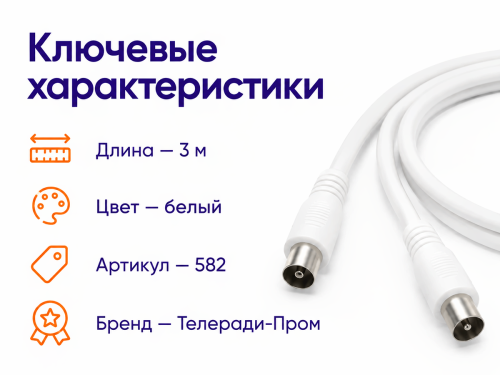 Антенный ввод «Телеради Пром», 3 м фото 2
