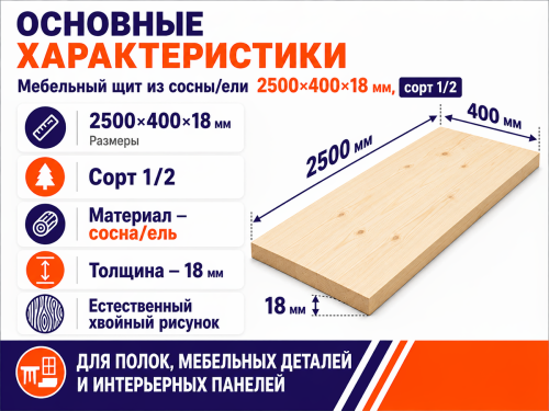 Мебельный щит из сосны/ели 2500×400×18 мм, сорт 1/2