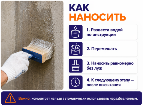 Грунтовка Condor Tiefgrund LF, концентрат 1:3, 5 л фото 4