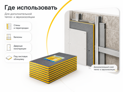 Теплозвукоизоляционная плита Порилекс PenoHome Евроблок НПЭ Л, 20×600×1000 мм фото 4