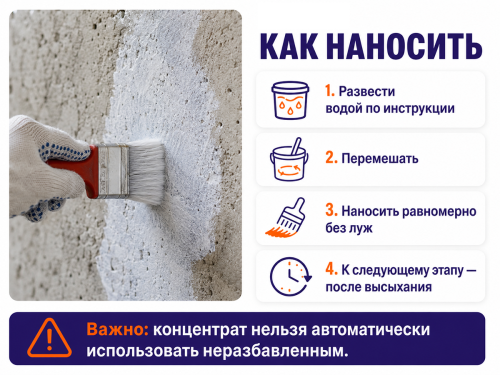 Грунтовка Condor Tiefgrund LF, концентрат 1:3, 2 кг фото 4