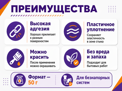 Замазка сантехническая PlastiFix 61154, 50 г фото 3