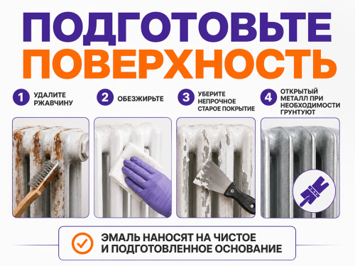 Эмаль аэрозольная VIXEN для радиаторов отопления, белая, 520 мл, VX55000 фото 4