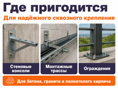 Анкер с гайкой STARFIX M8×10×50 мм фото 3