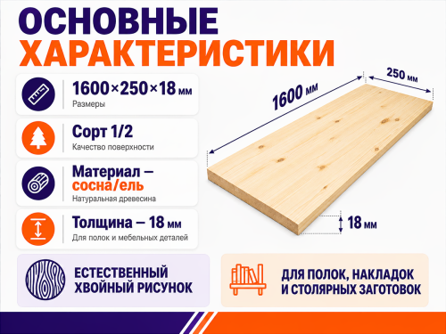 Мебельный щит из сосны/ели 1600×250×18 мм, сорт 1/2