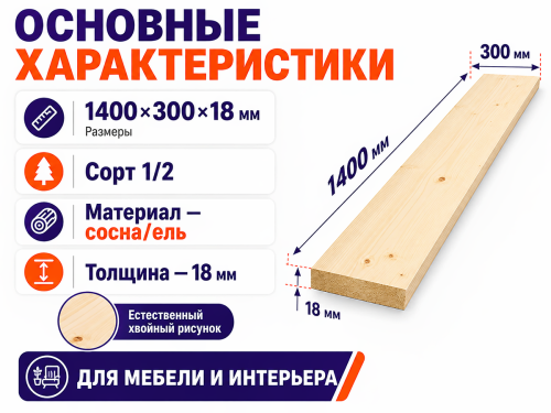 Мебельный щит из сосны/ели 1400×300×18 мм, сорт 1/2