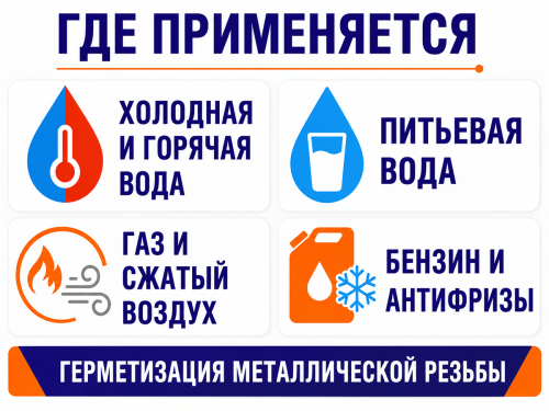 Анаэробный клей-герметик VALFEX VF.77.50, жёлтый, 50 мл фото 3