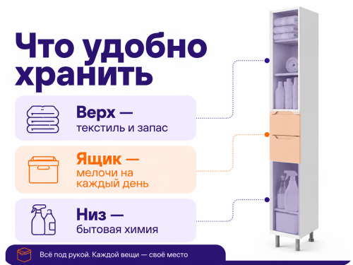 Шкаф-пенал Бел-Гаммари «Гамма 51.25 оФ8», левый, белый фото 4