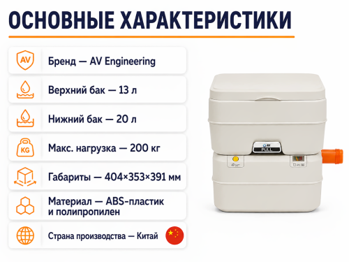 AV Engineering биотуалет Aqius 20, 20 л фото 2