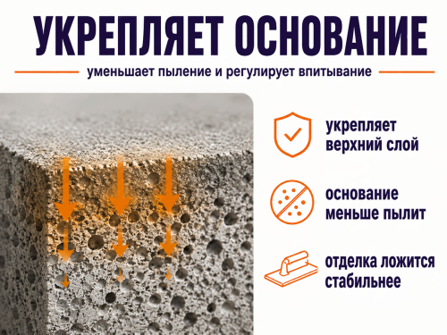 Грунтовка-концентрат акриловая укрепляющая «Тайфун Мастер» №102