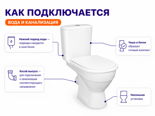 Унитаз-компакт Керамин «Толедо» МС Инкоэр, белый фото 3