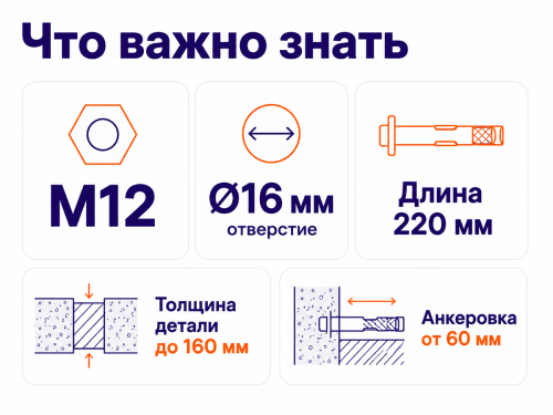 STARFIX анкер с болтом M12×16×220 мм фото 2