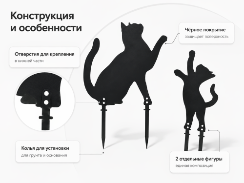 Набор садовых фигур GALA «Кошачья семейка» FS001-BY, чёрный, 2 шт.