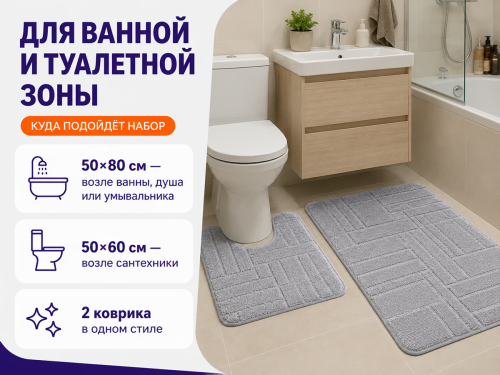 Комплект ковриков для ванной BANYOLIN Medium Extra, 2 шт., 50×80 и 50×60 см фото 4