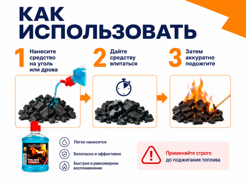 Средство для розжига «Тайна розжига» фото 4